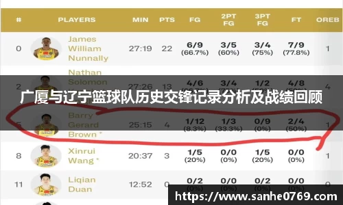 BB贝博艾弗森体育