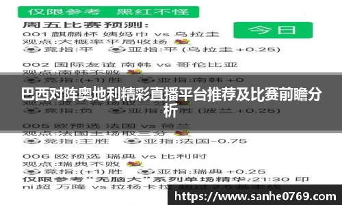 巴西对阵奥地利精彩直播平台推荐及比赛前瞻分析